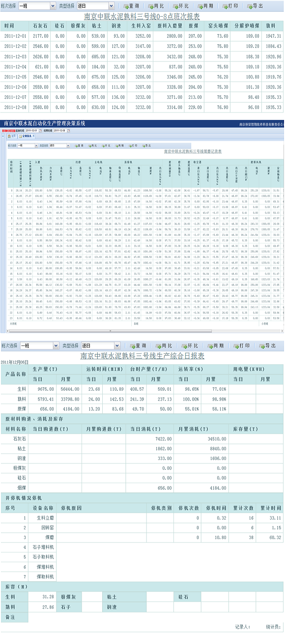 中聯(lián)定制報表.png