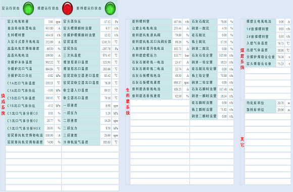 實時數(shù)據(jù).png